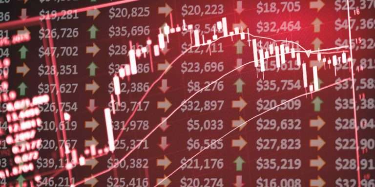 Stock Charts