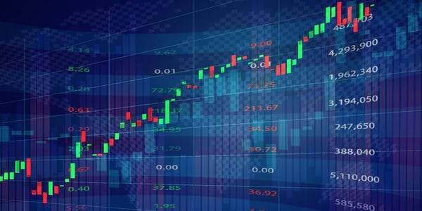 Stock Banner Chart